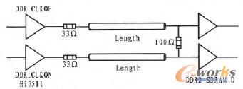 Hi3511cDDR2_CLKOPDDR2_CLKONĶ˽ƥY