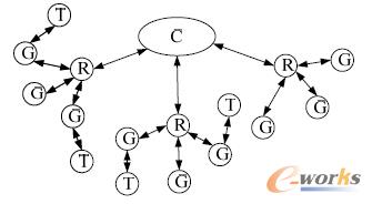 D1 o(w)W(wng)j(lu)?f)Y(ji)(gu)