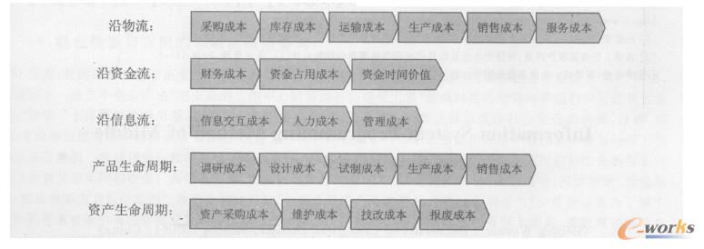 I(y)Ҫͨ^a(chn)ɱ,(qing)Ј,Ҫɱ(gu)M(jn)зRe
