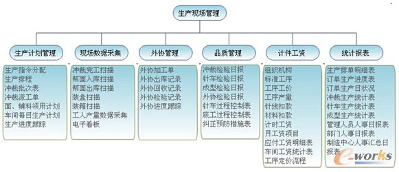 D4 زa(chn)F(xin)(chng)