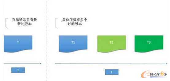 惦cݵą^e
