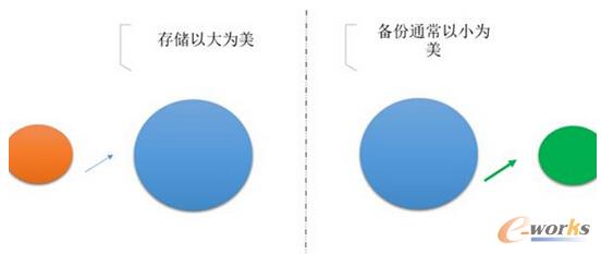 惦͂ݵĮͬ