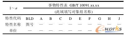 GB/T10091.1-1995ҎԱ