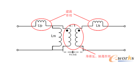 圖四 隔離變壓器等效原理圖