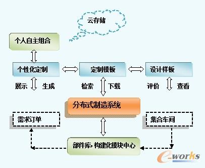 www.vmgcyvh.cnزERP|ERPϵy(tng)|ERPܛ|ERPϵy(tng)ܛ|MERPϵy(tng)|MERPܛ|MMNܛ|M}ܛ|MdI(y)YӍW(wng)-I(y)؛LU-I(y)_l(f)O(sh)(lin)W(wng)ƽ_