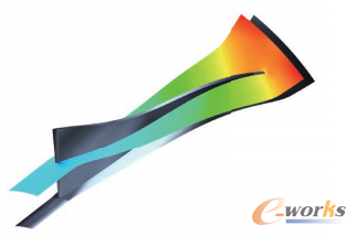 D5 ANSYS CFXӋп牺