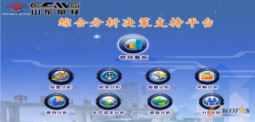 D5 ϵy漰Ҫָչʾ
