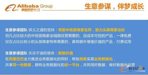 大數據基礎建議及產品應用之道