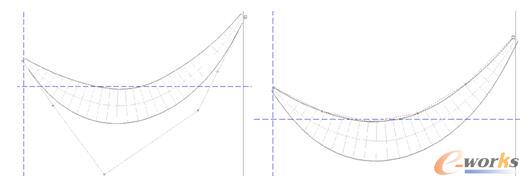 D5 ~ͱʾʽBezier Spline (ni)