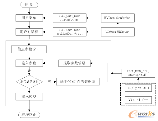 www.vmgcyvh.cnزERP|ERPϵy(tng)|ERPܛ|ERPϵy(tng)ܛ|M(fi)ERPϵy(tng)|M(fi)ERPܛ|M(fi)M(jn)N(xio)ܛ|M(fi)}(cng)(k)ܛ|M(fi)dI(y)YӍW(wng)-α(lin)W(wng)ȫP(gun)I(wn)}-NXSӋ(j)C(j)oO(sh)Ӌ(j)
