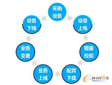 www.vmgcyvh.cnزERP|ERPϵy|ERPܛ|ERPϵyܛ|MERPϵy|MERPܛ|MMNܛ|M}ܛ|MdIYӍW-󣺴󔵓֧µ-ľWj\Sؚ