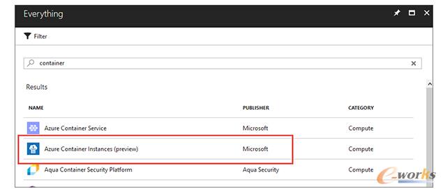 AzureTҵAzure