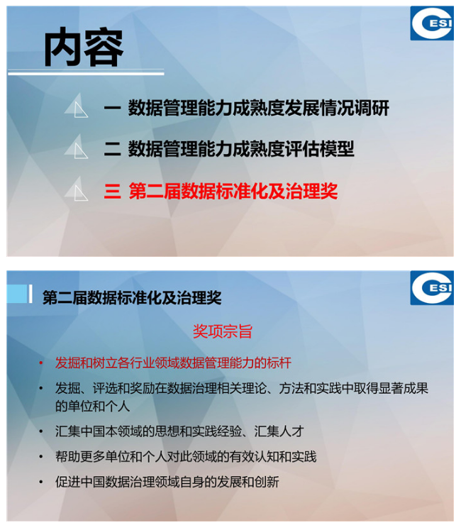 關于數據管理標準化工作的思考(附PPT)