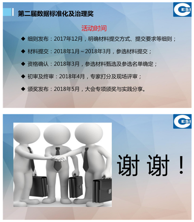 關于數據管理標準化工作的思考(附PPT)