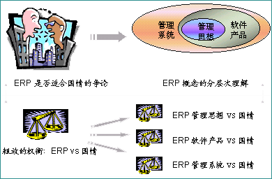 裺(gu)顱ܛs