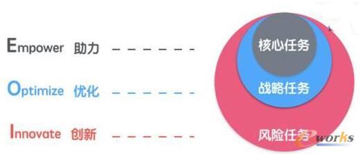 www.vmgcyvh.cnزERP|ERPϵy(tng)|ERPܛ|ERPϵy(tng)ܛ|M(fi)ERPϵy(tng)|M(fi)ERPܛ|M(fi)M(jn)N(xio)ܛ|M(fi)}(cng)(k)ܛ|M(fi)d(zhun)I(y)YӍW(wng)-AndroidiOSO(sh)Ӌ(j)֮ͬ̎-˶Մġ(sh)(j)(q)(dng)ʲô