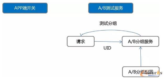 չF